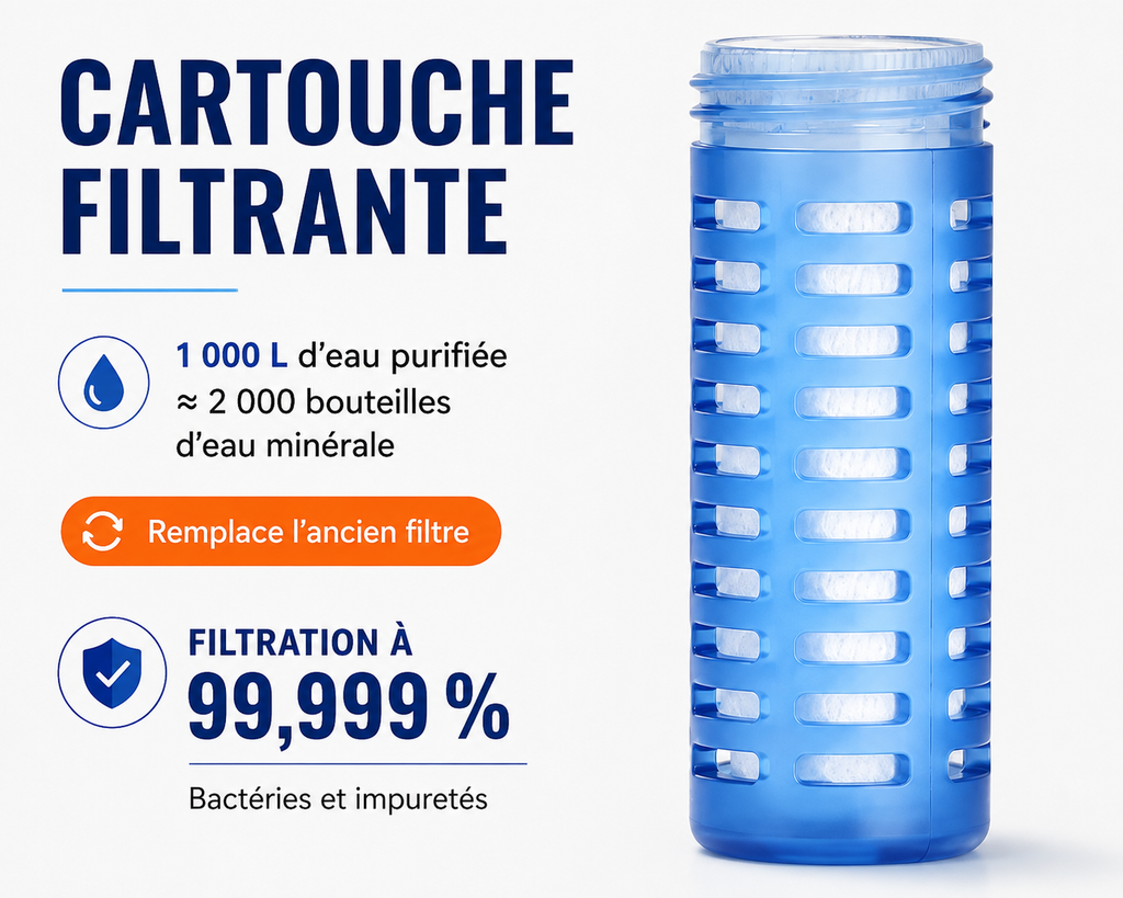 Gourde filtrante pliable WRELS