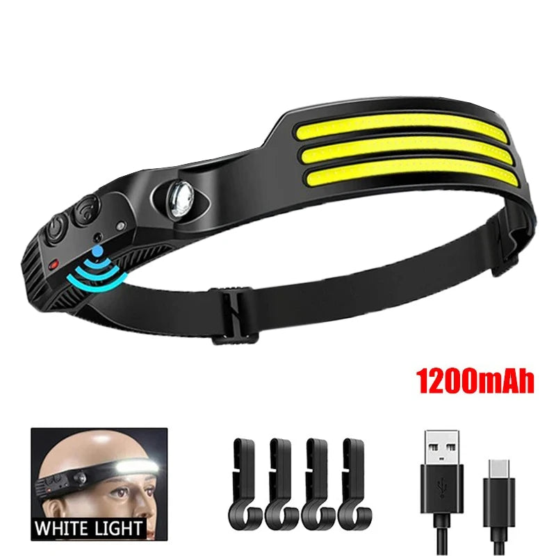 Lampe frontale LED rechargeable